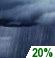 Friday Night: A slight chance of rain showers after 8pm. Partly cloudy, with a low around 69. Chance of precipitation is 20%. Friday Night: Slight Chance Rain Showers