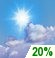 Partly Sunny