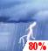 Saturday: Showers And Thunderstorms